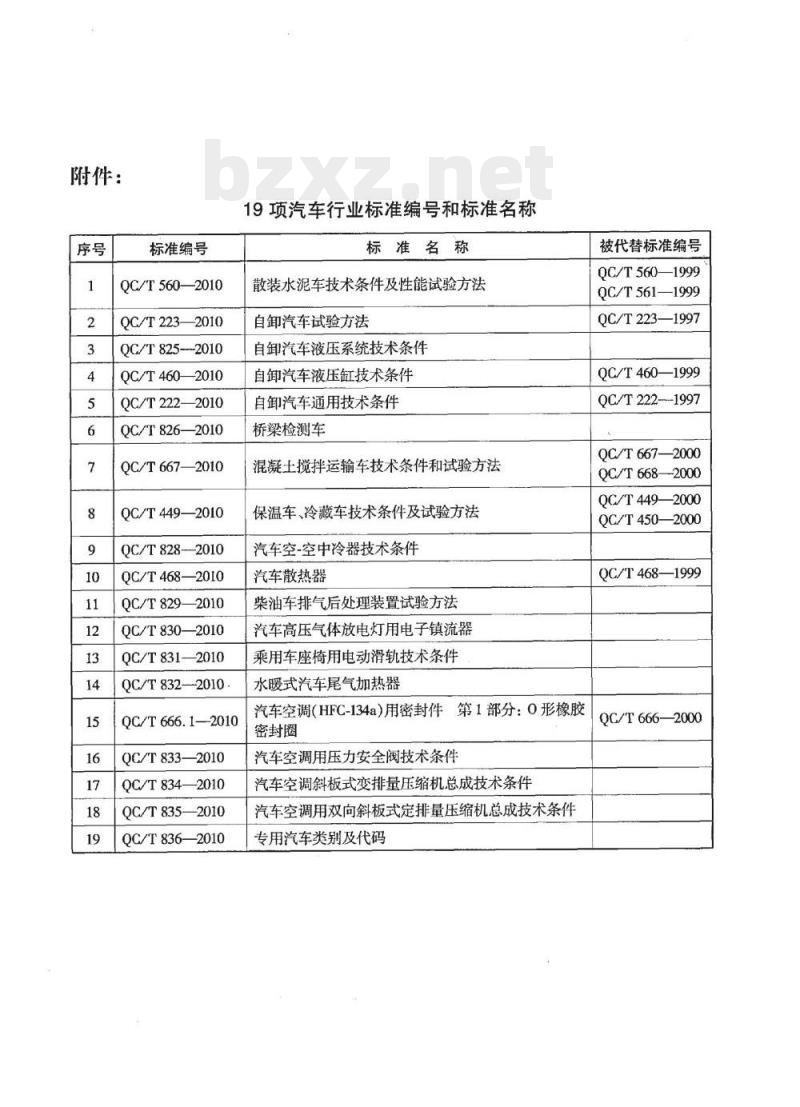 QC/T 667-2010 混凝土搅拌运输车技术条件和试验方法