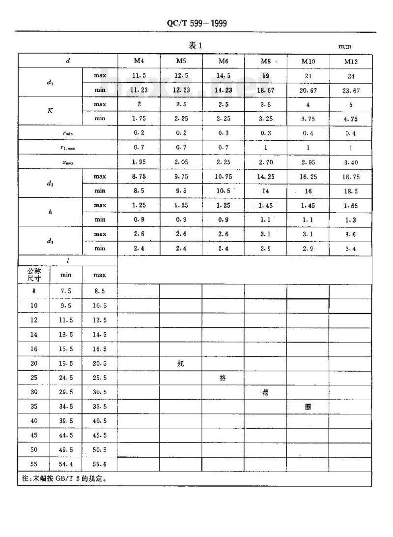 QC/T 599-1999 端面凸焊螺栓