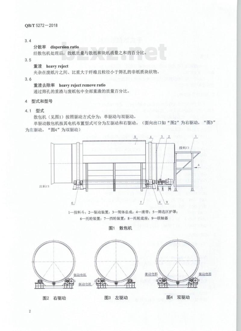 QB/T 5272-2018 干式散包除渣机