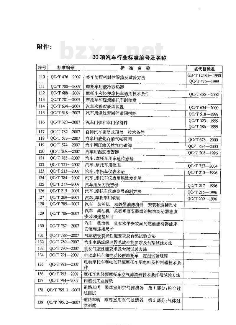 QC/T 791-2007 电动摩托车和电动轻便摩托车定型试验规程