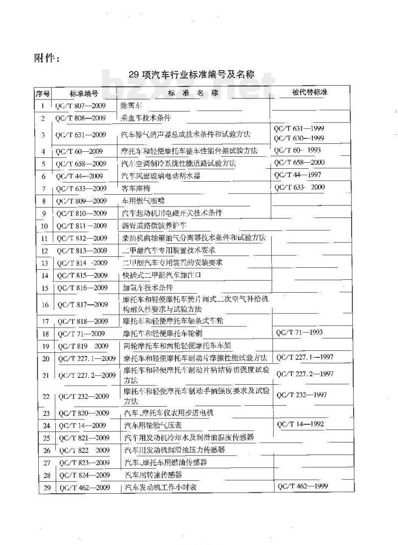 QC/T 815-2009 快插式二甲醚汽车加注口