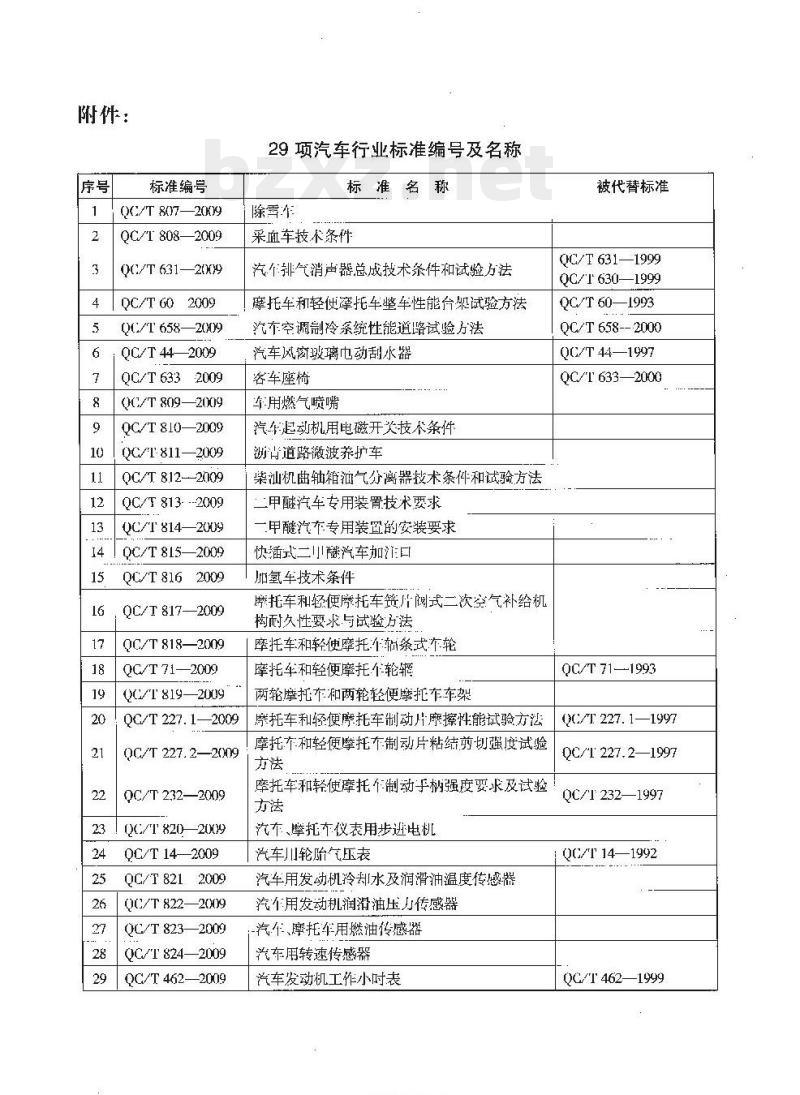 QC/T 812-2009 柴油机曲轴箱油气分离器技术条件和试验方法