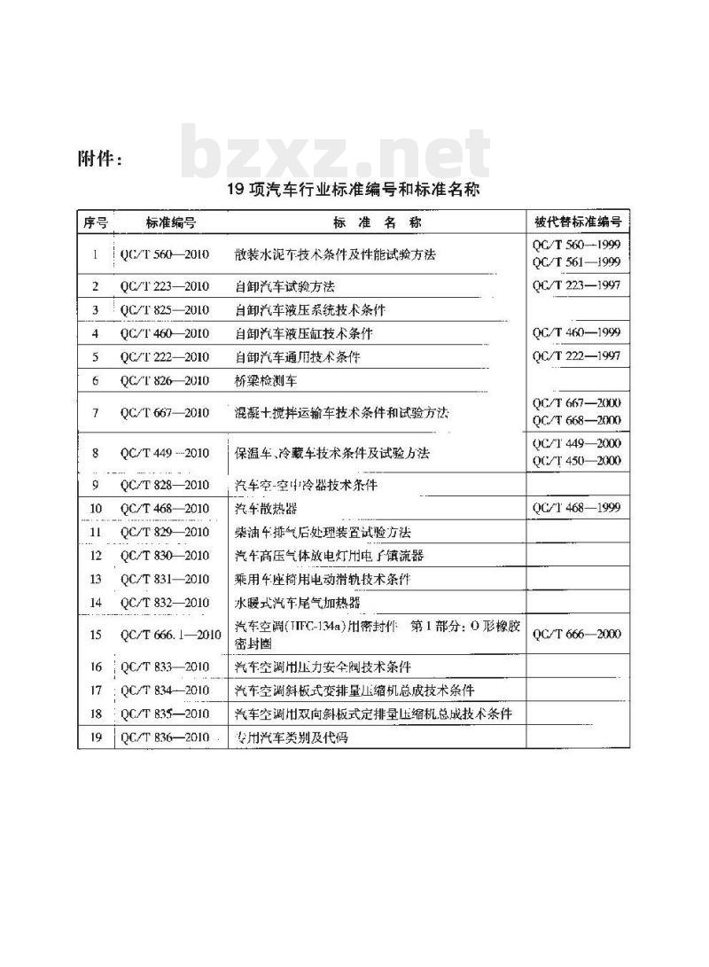 QC/T 830-2010 汽车高压气体放电灯用电子镇流器