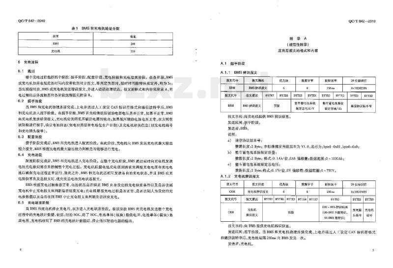 QC/T 842-2010 电动汽车电池管理系统与非车载充电机之间的通信协议