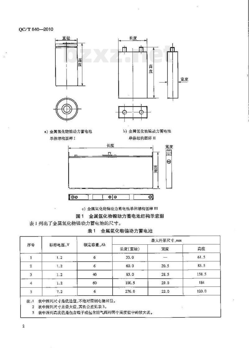 QC/T 840-2010 电动汽车用动力蓄电池产品规格尺寸