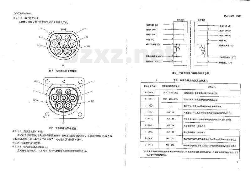 QC/T 841-2010 电动汽车传导式充电接口