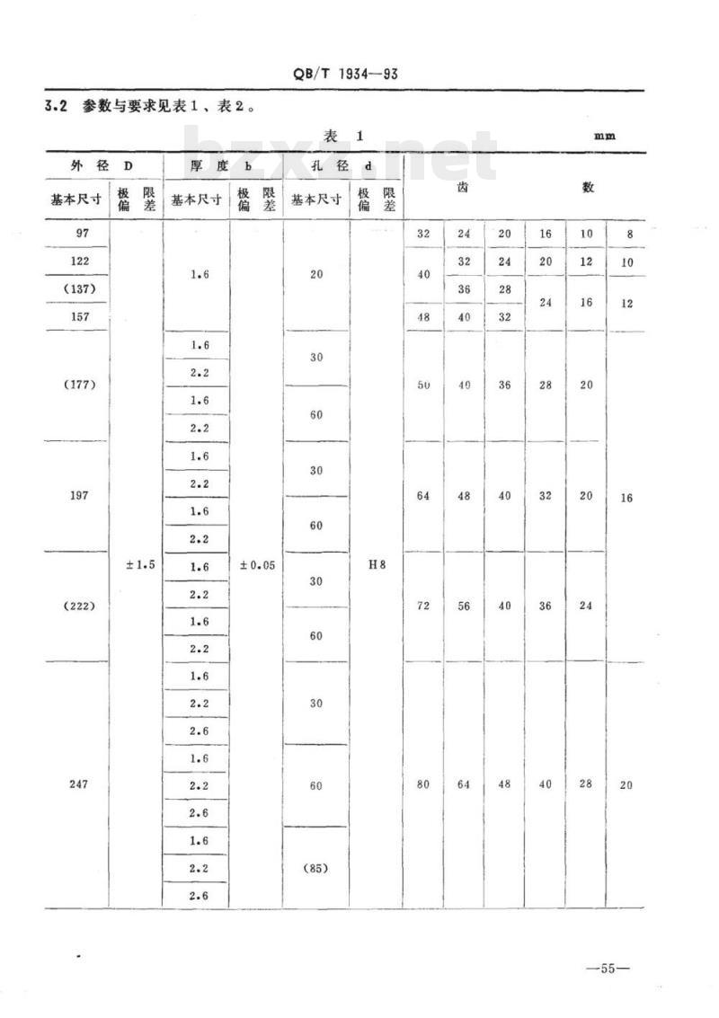 QB/T 1934-1993 木工硬质合金圆锯片锯盘