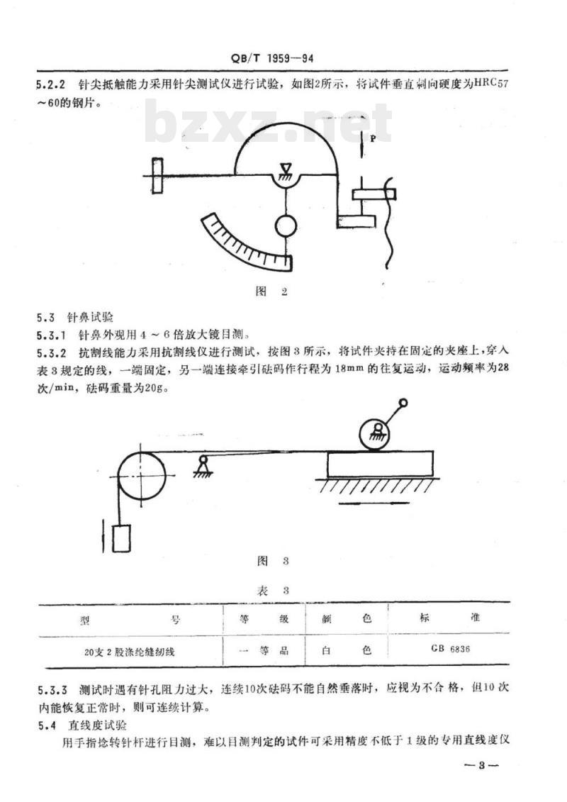 QB/T 1959-1994 手用缝纫针