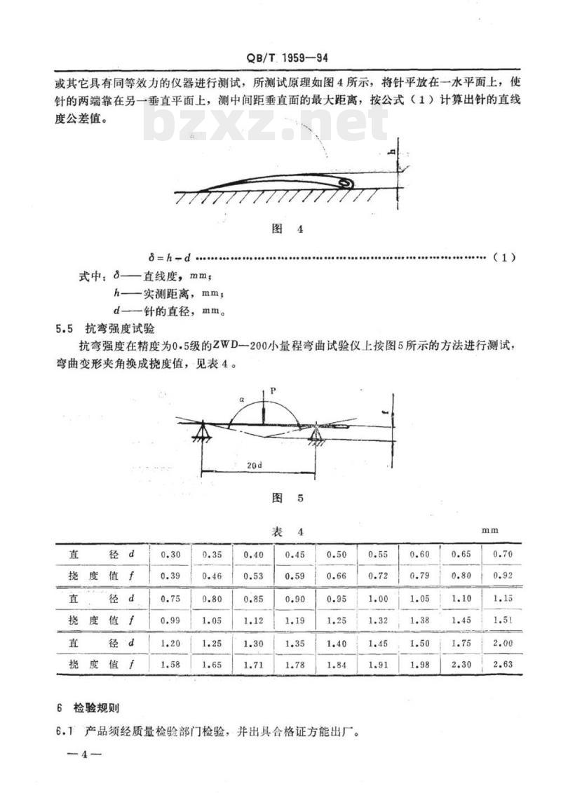 QB/T 1959-1994 手用缝纫针