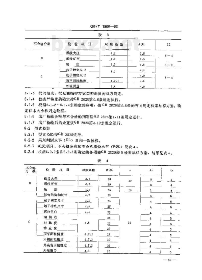 QB/T 1906-1993 手表螺钉