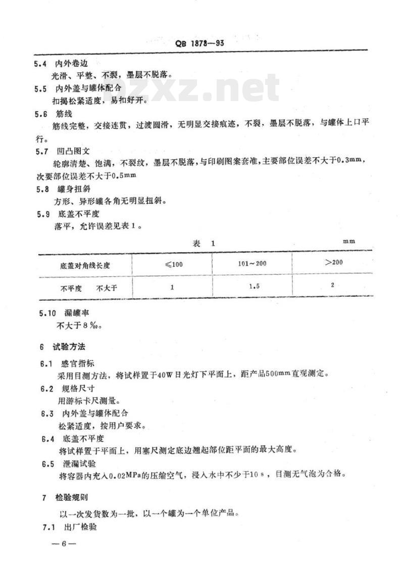 QB 1878-1993 包装装潢镀锡(铬)薄钢板制罐产品
