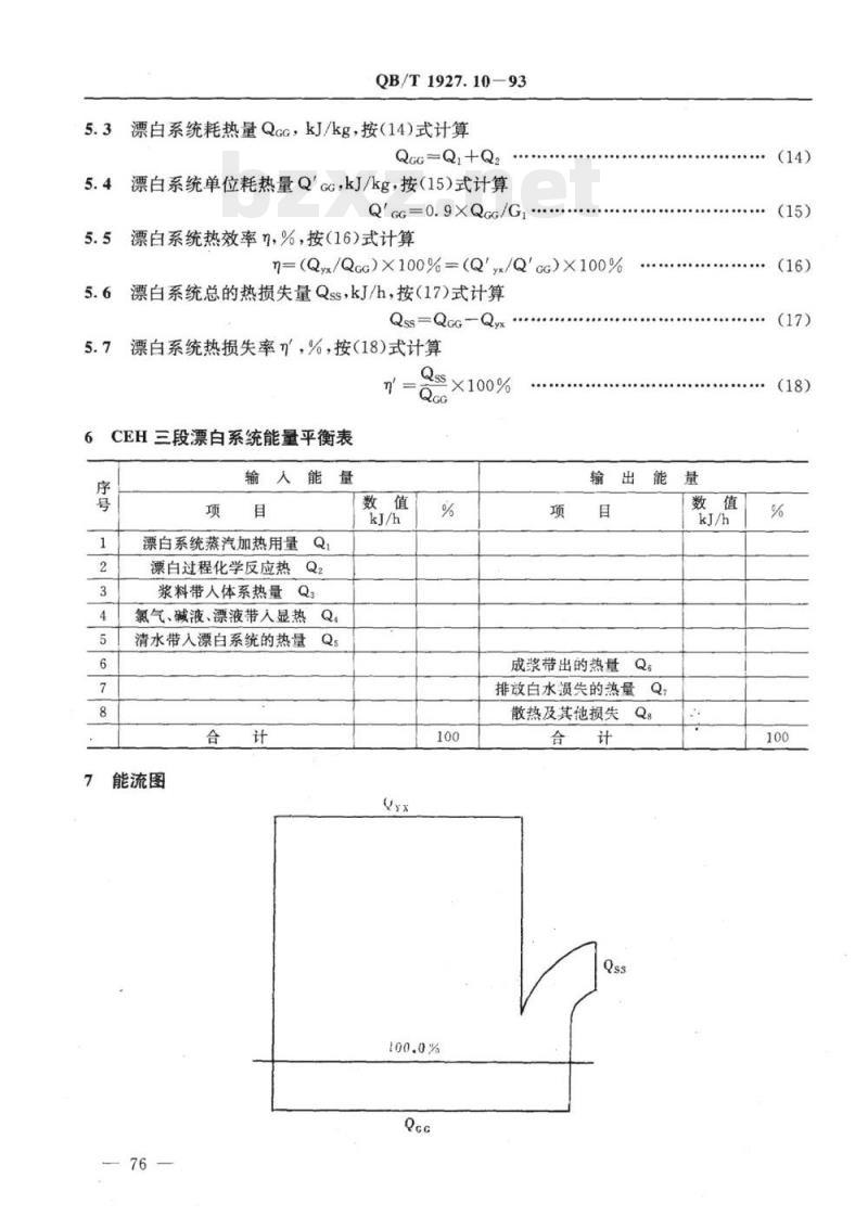 QB/T 1927.10-1993 CEH三段漂白系统能量平衡及热效率计算方法