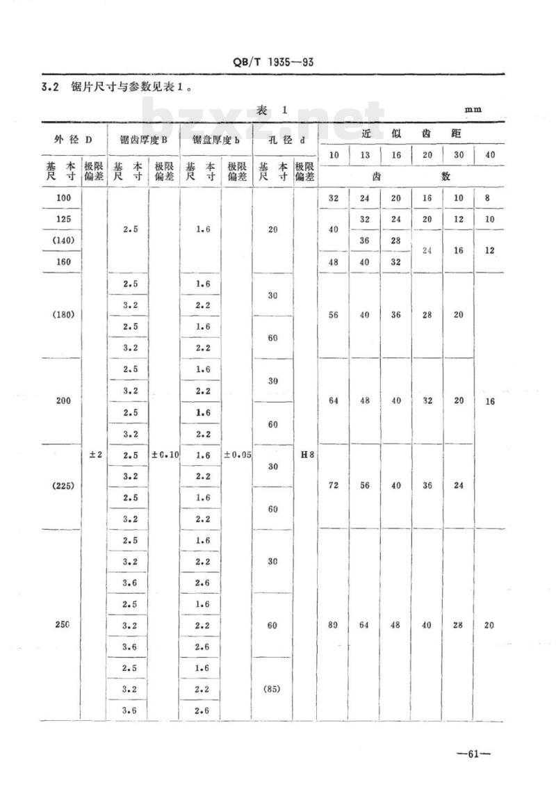 QB/T 1935一1993 木工硬质合金圆锯片