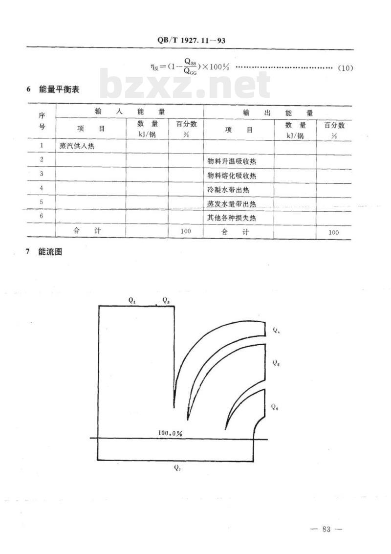 QB/T 1927.11-1993 胶料制备系统能量平衡及热效率计算方法