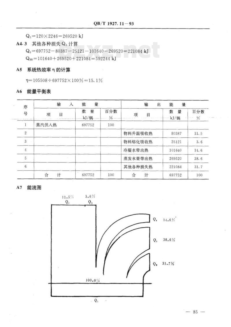 QB/T 1927.11-1993 胶料制备系统能量平衡及热效率计算方法
