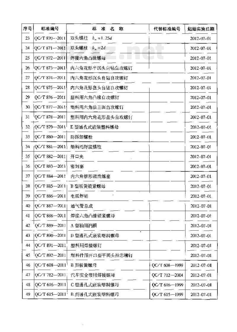 QC/T 860-2011 焊接六角螺母