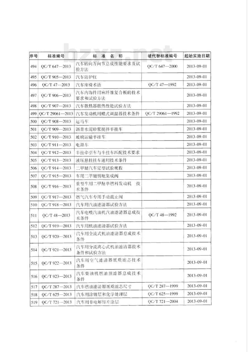 QC/T 907-2013 汽车散热器散热性能试验方法