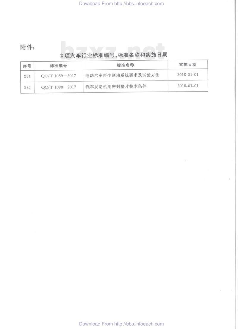 QC/T 1089-2017 电动汽车再生制动系统要求及试验方法