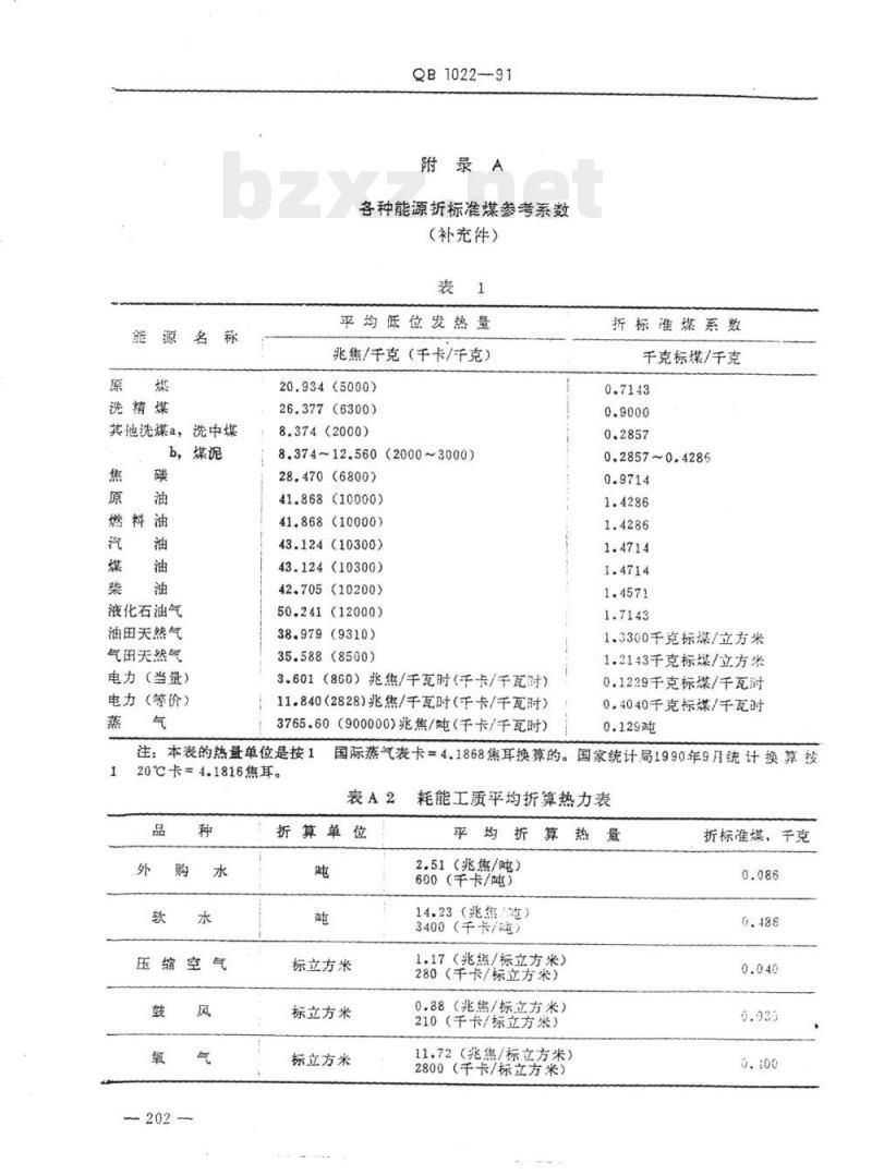 QB 1022-1991 制浆造纸企业综合能耗计算细则