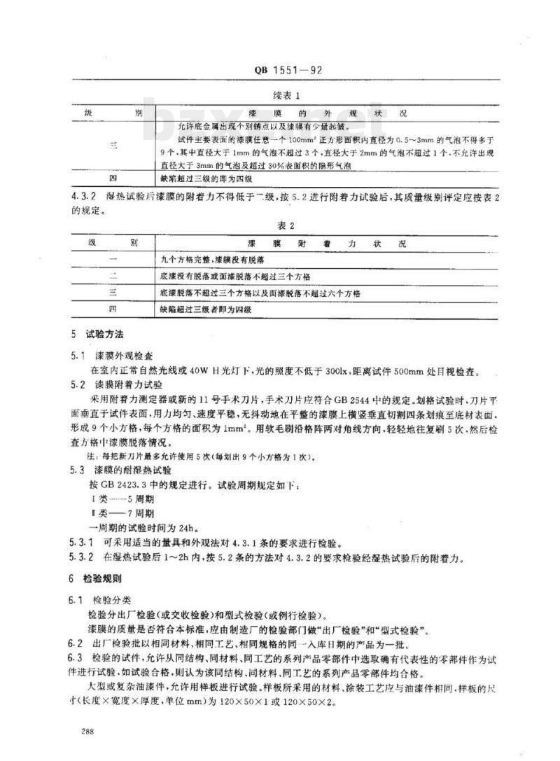 QB 1551-1992 灯具油漆涂层