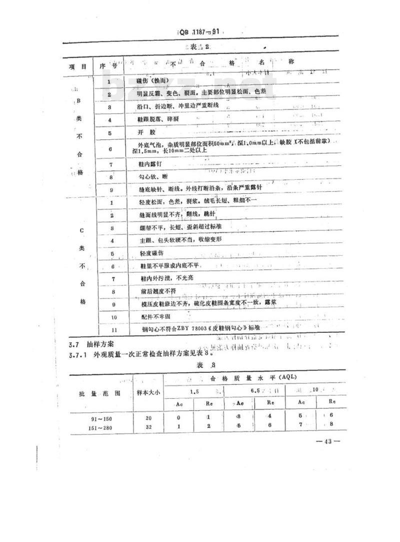 QB 1187-1991 皮鞋验收、标志、包装、运输和贮存