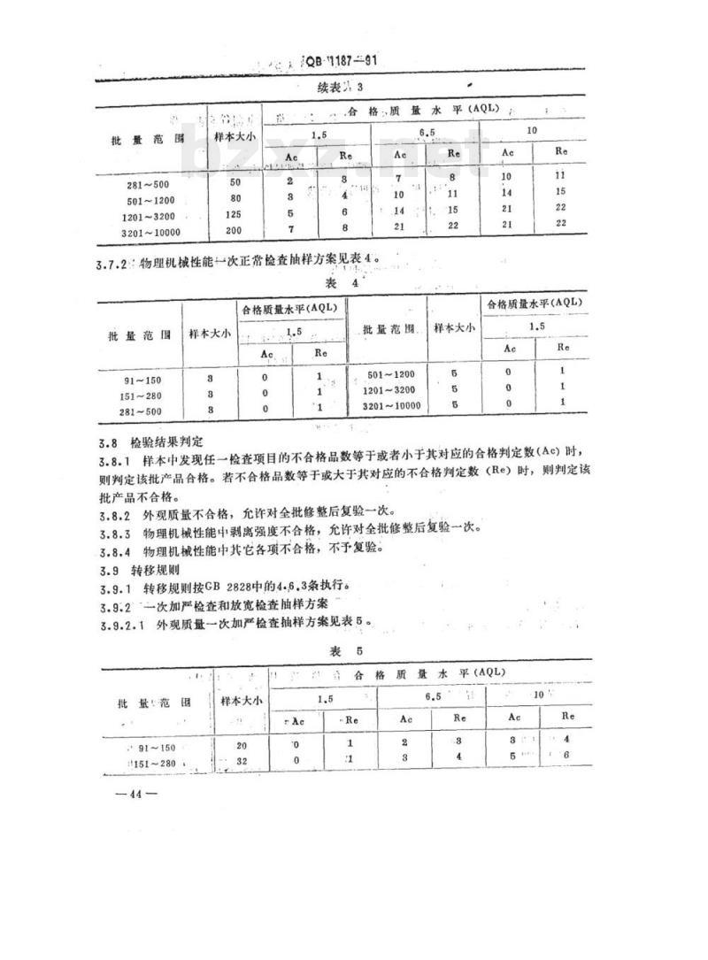 QB 1187-1991 皮鞋验收、标志、包装、运输和贮存