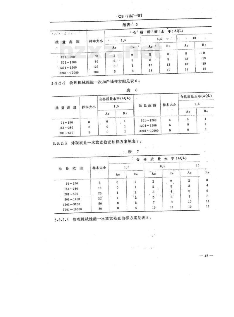 QB 1187-1991 皮鞋验收、标志、包装、运输和贮存