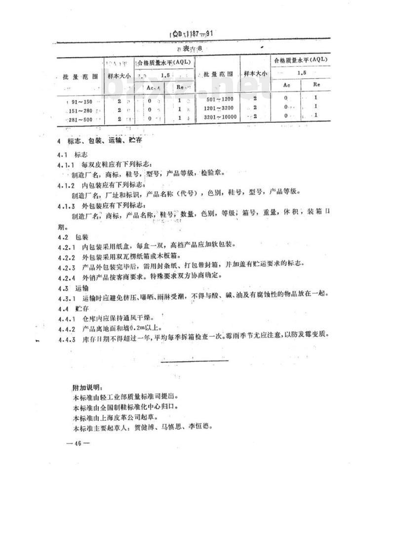 QB 1187-1991 皮鞋验收、标志、包装、运输和贮存