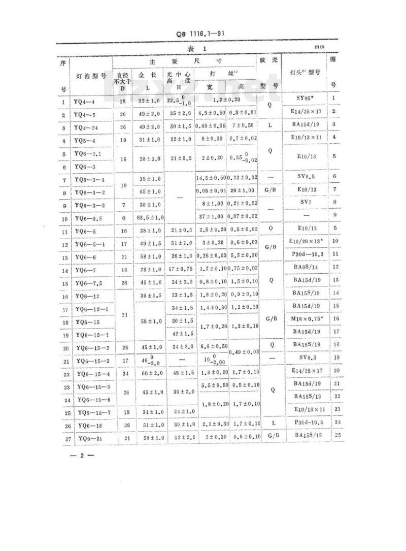 QB 1116.1~1116.3-1991 仪器灯泡