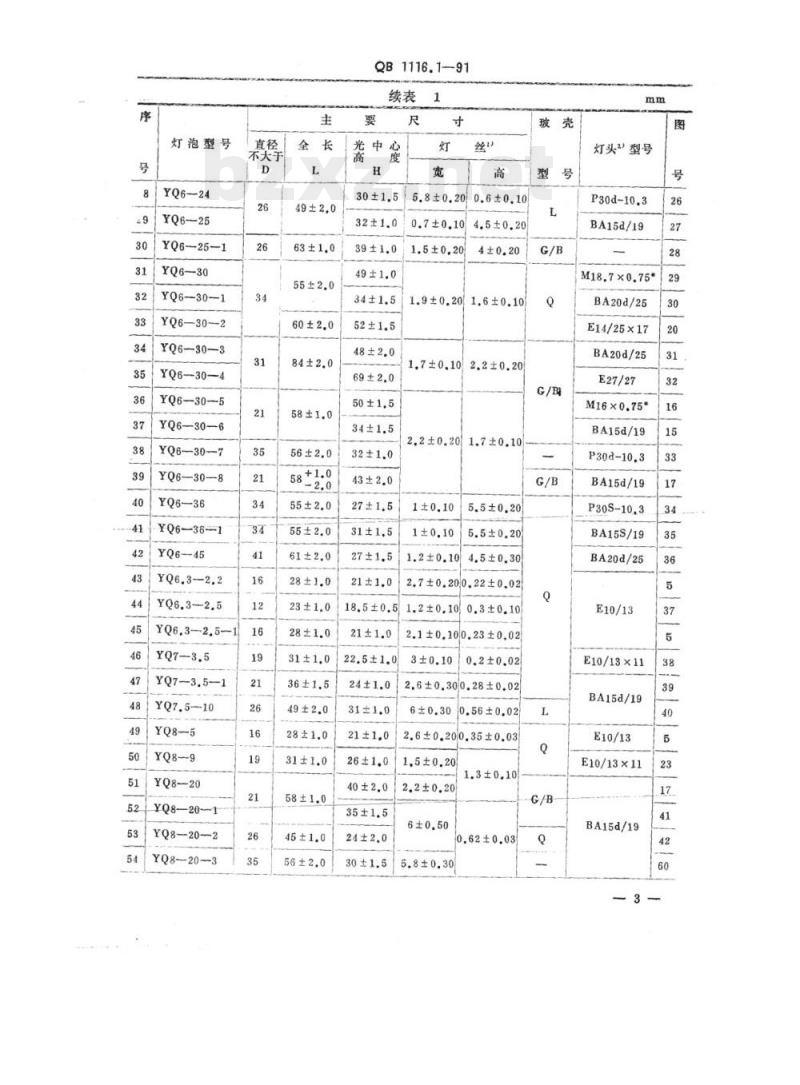 QB 1116.1~1116.3-1991 仪器灯泡