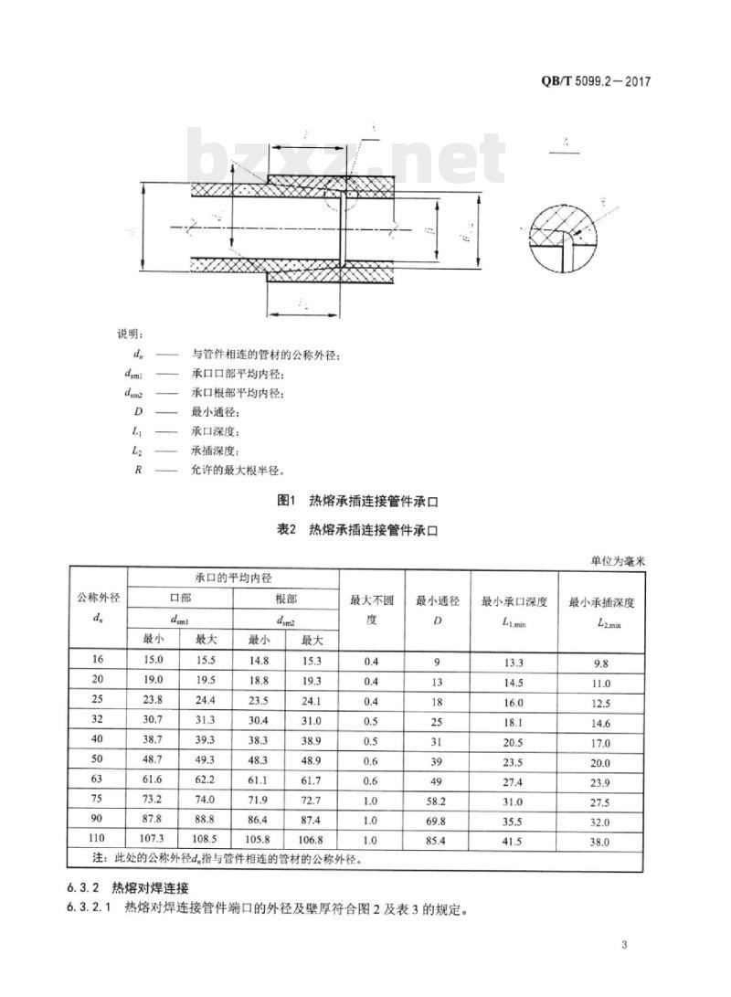 QB/T 5099.2-2017 工业用β晶型均聚聚丙烯（ β-PPH)管道系统 第⒉部分:管件