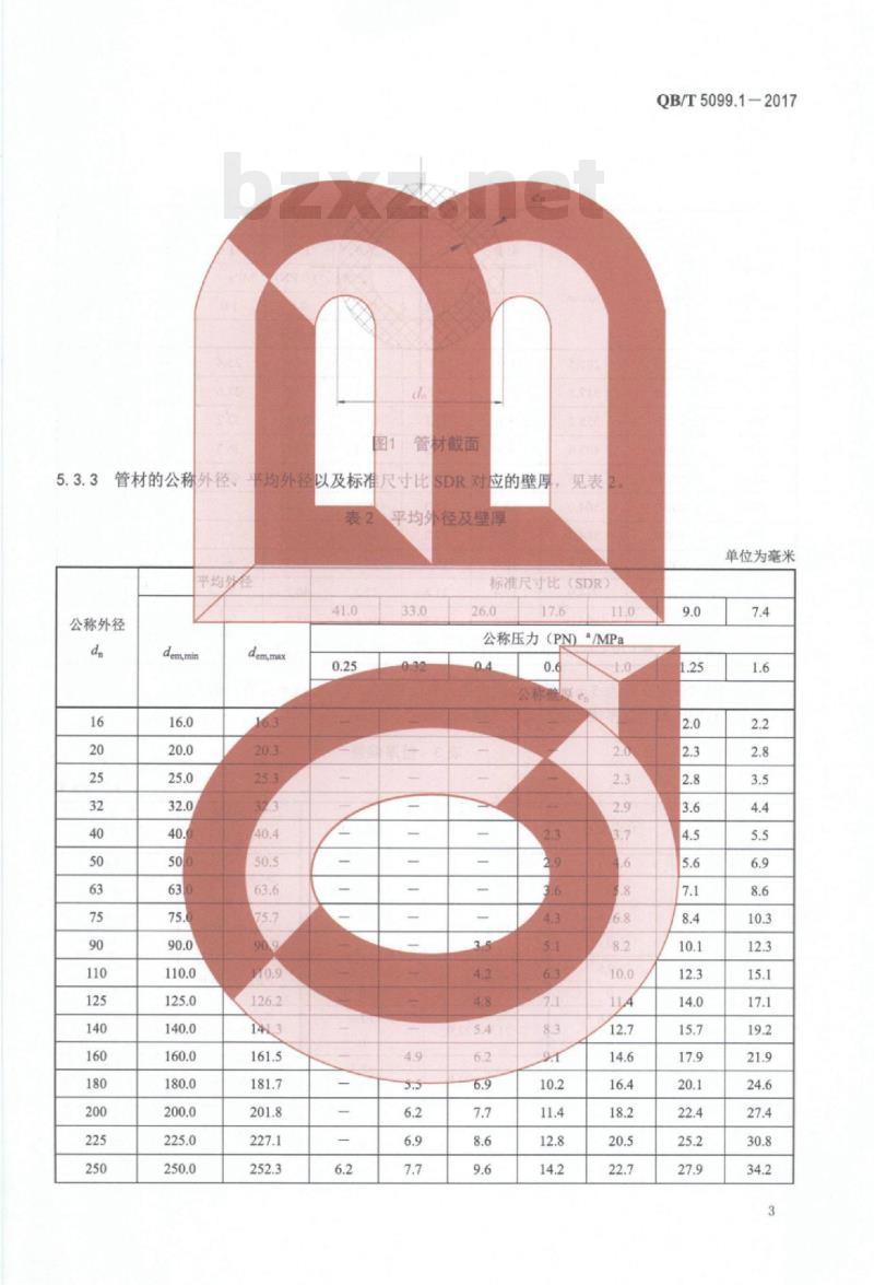 QB/T 5099.1—2017 工业用β晶型均聚聚丙烯（ β—PPH)管道系统 第1部分:管材