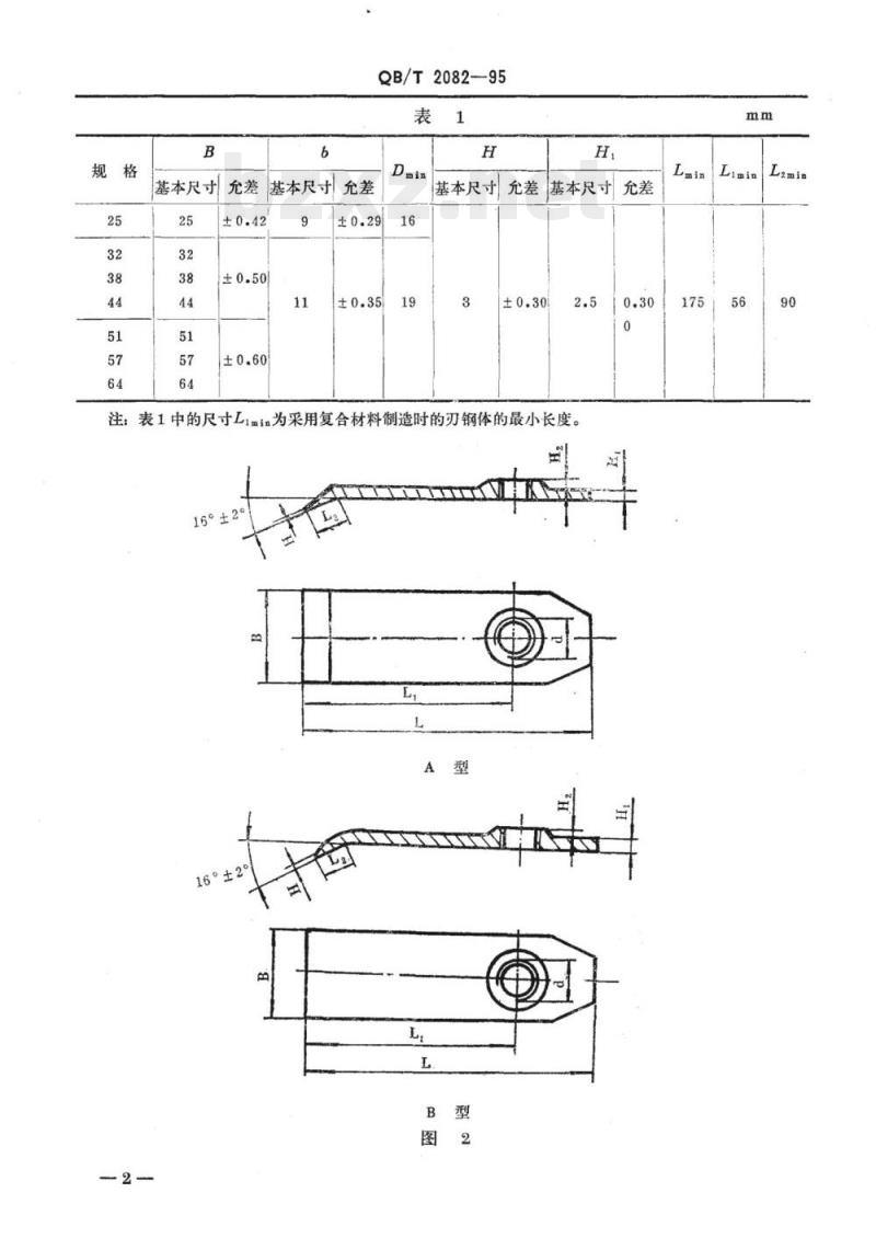 QB/T 2082-2017 木工手用刨刀和盖铁