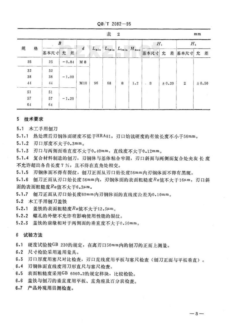 QB/T 2082-2017 木工手用刨刀和盖铁