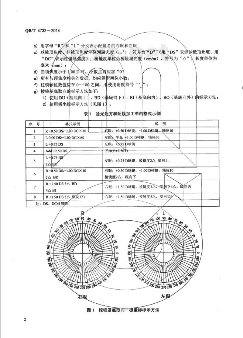 QB/T 4733—2014 配装眼镜验光处方和配镜加工单的规范