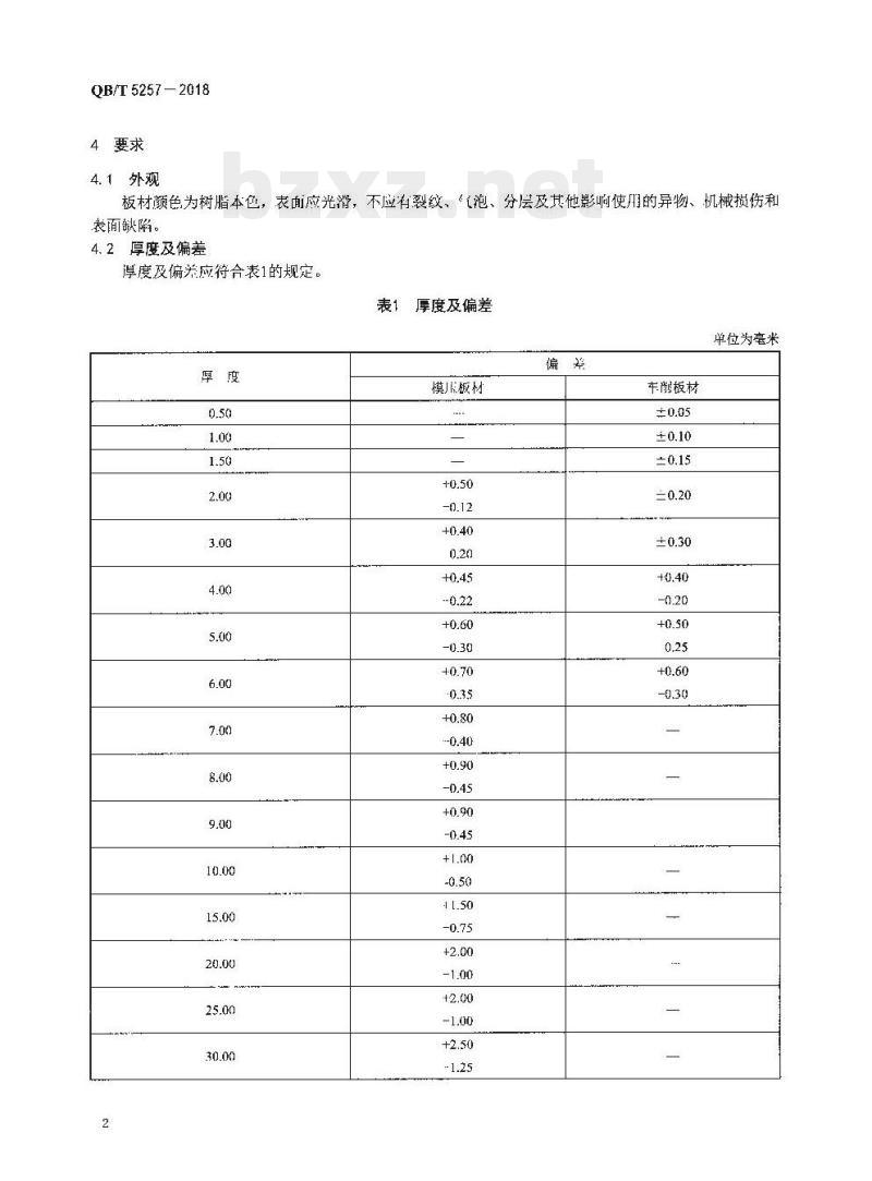 QB/T 5257-2018 聚四氟乙烯(PTFE) 板材