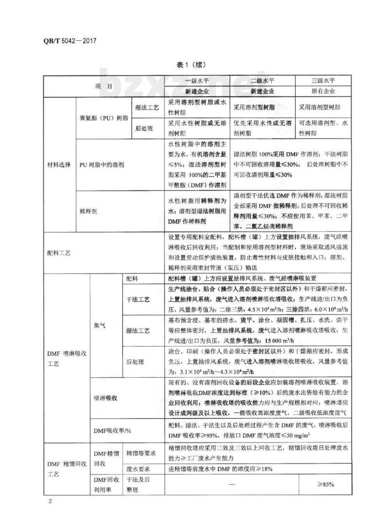 QB/T 5042 – 2017 聚氨酯合成革绿色工艺技术要求