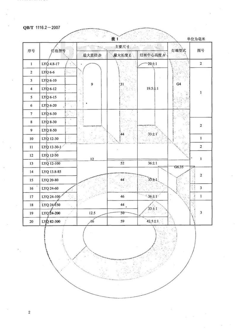 QB/T 1116.2- 2007 仪器灯泡卤钨灯
