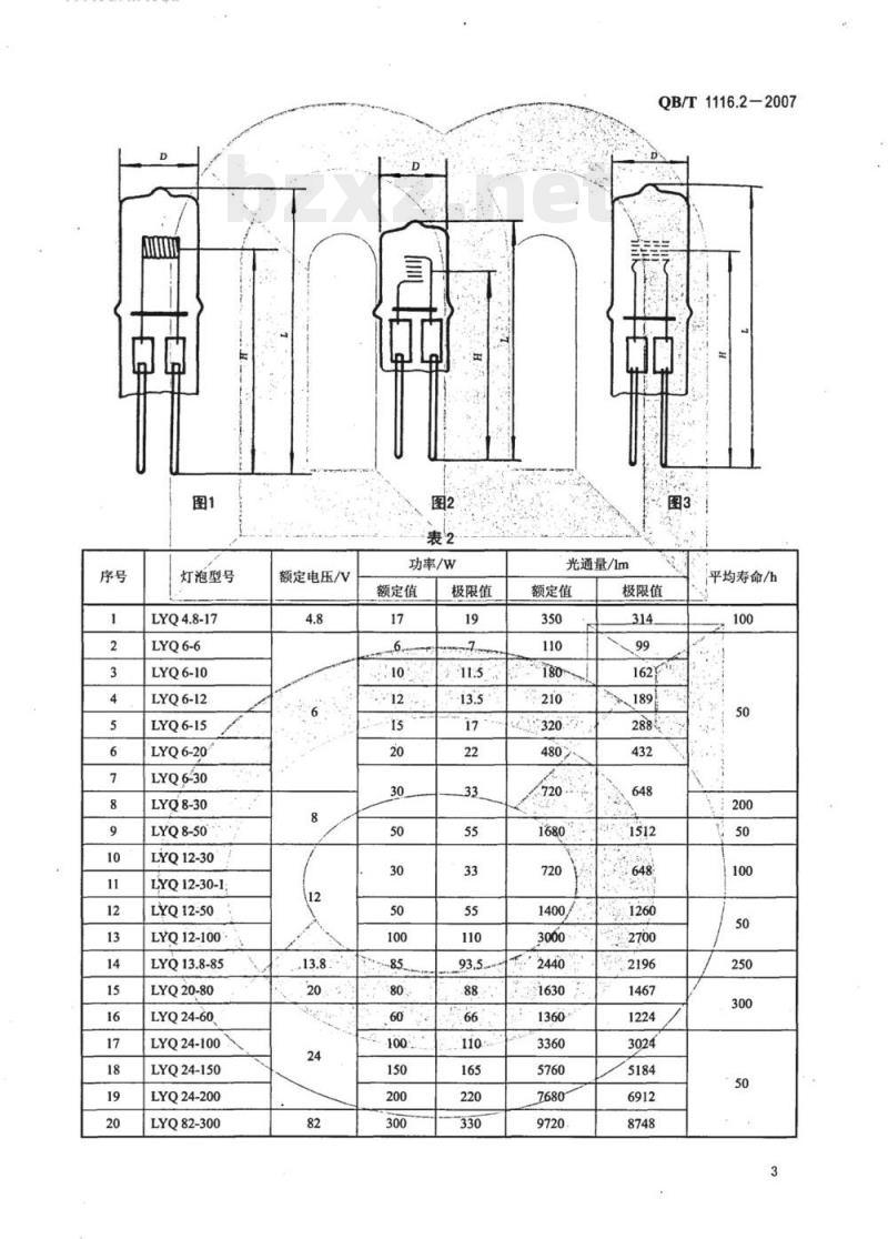 QB/T 1116.2- 2007 仪器灯泡卤钨灯