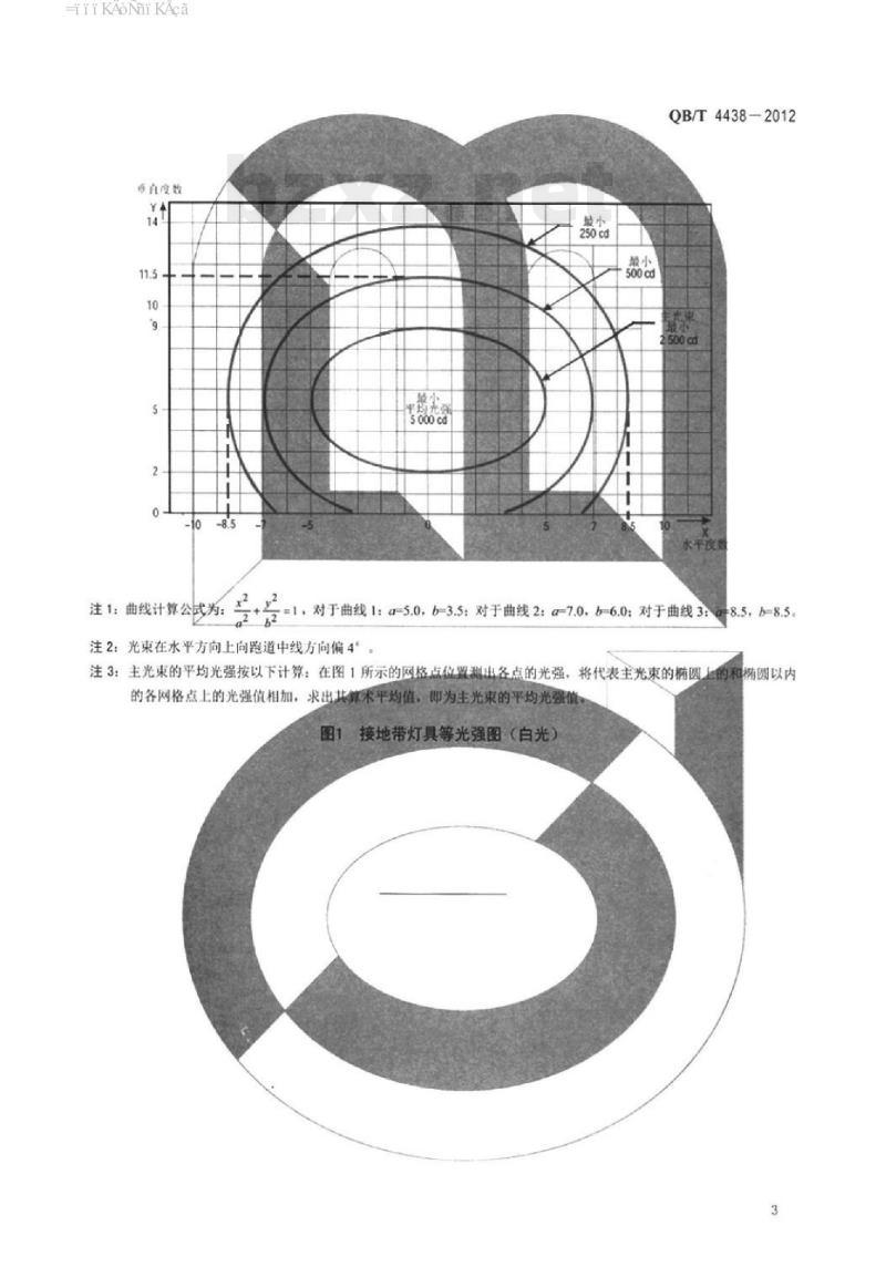 QB/T 4438-2012 民用机场接地带灯具