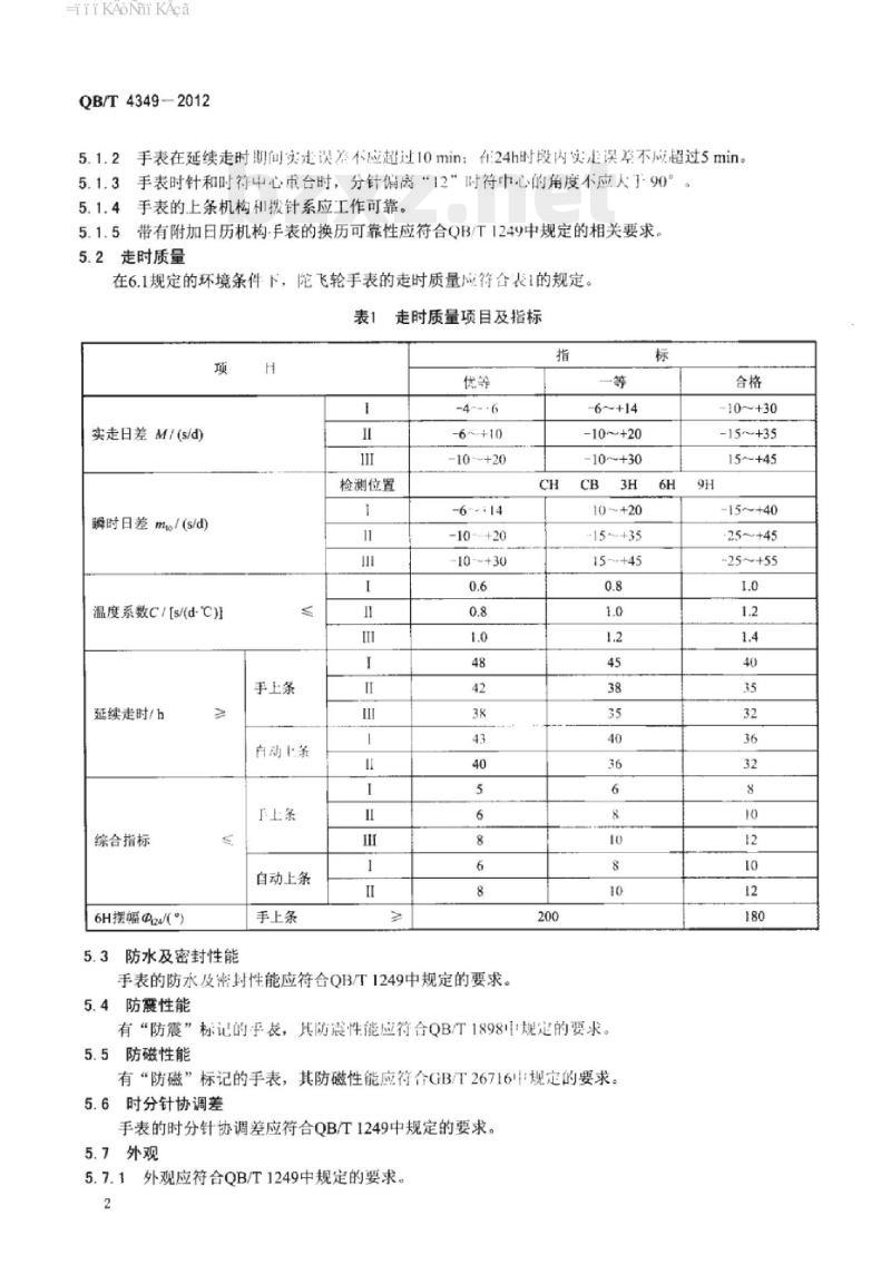 QB/T 4349 – 2012 陀飞轮手表