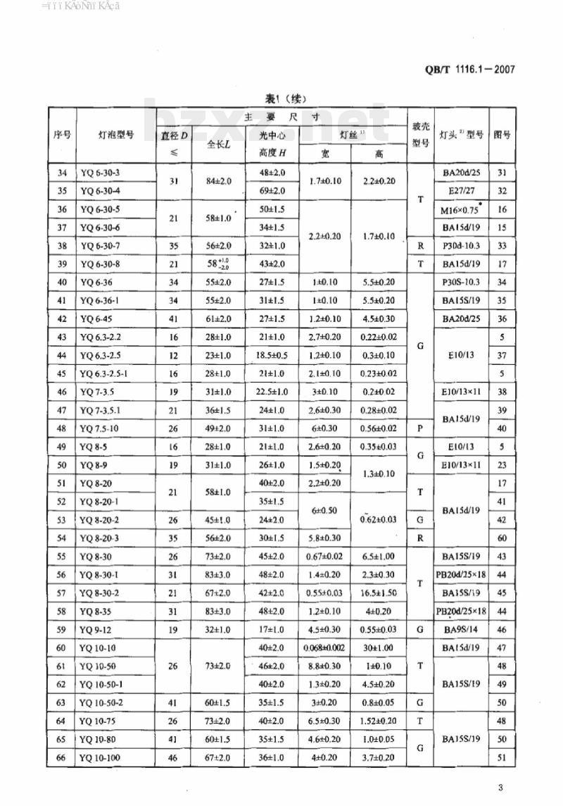 QB/T 1116.1 – 2007 仪器灯泡白炽灯