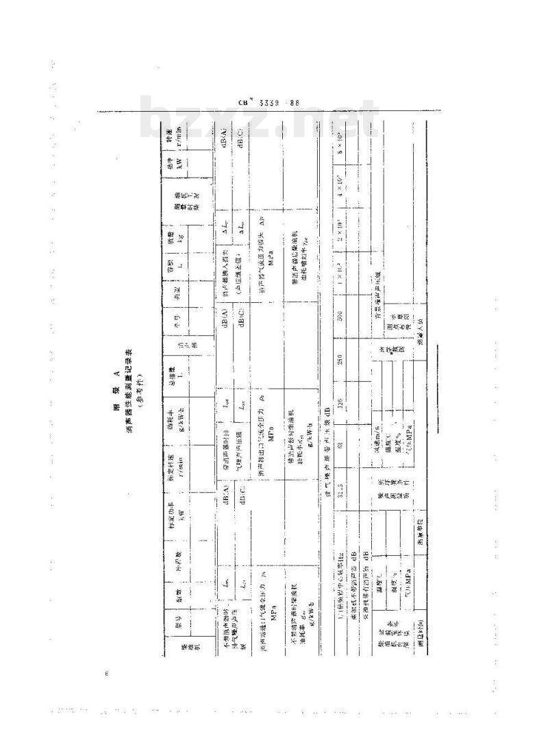 CB 3339-88 船用柴油机排气消声器测量方法
