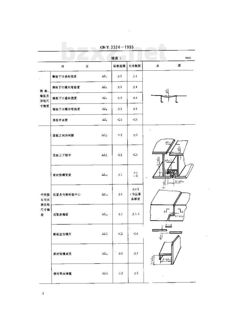 CB/T 3324-1995 钢质船装件精度