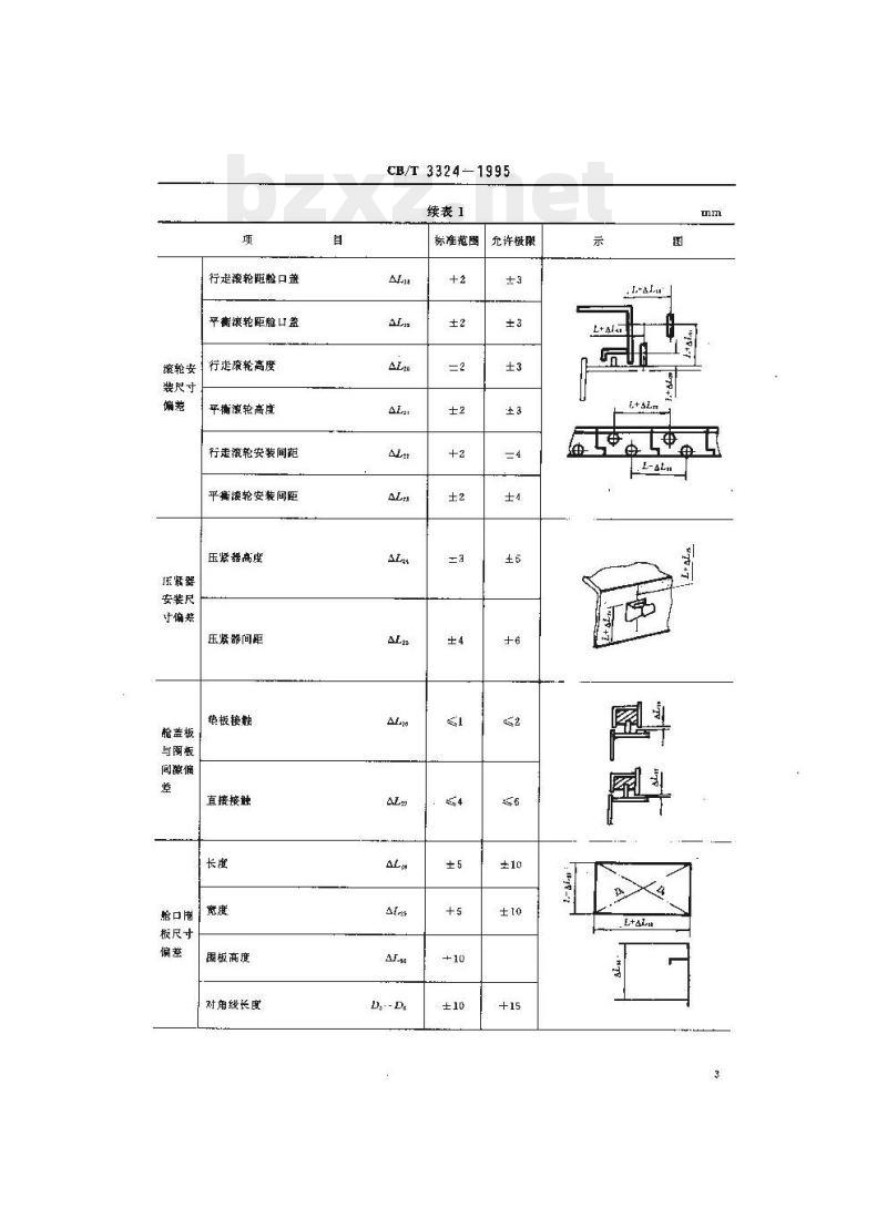 CB/T 3324-1995 钢质船装件精度