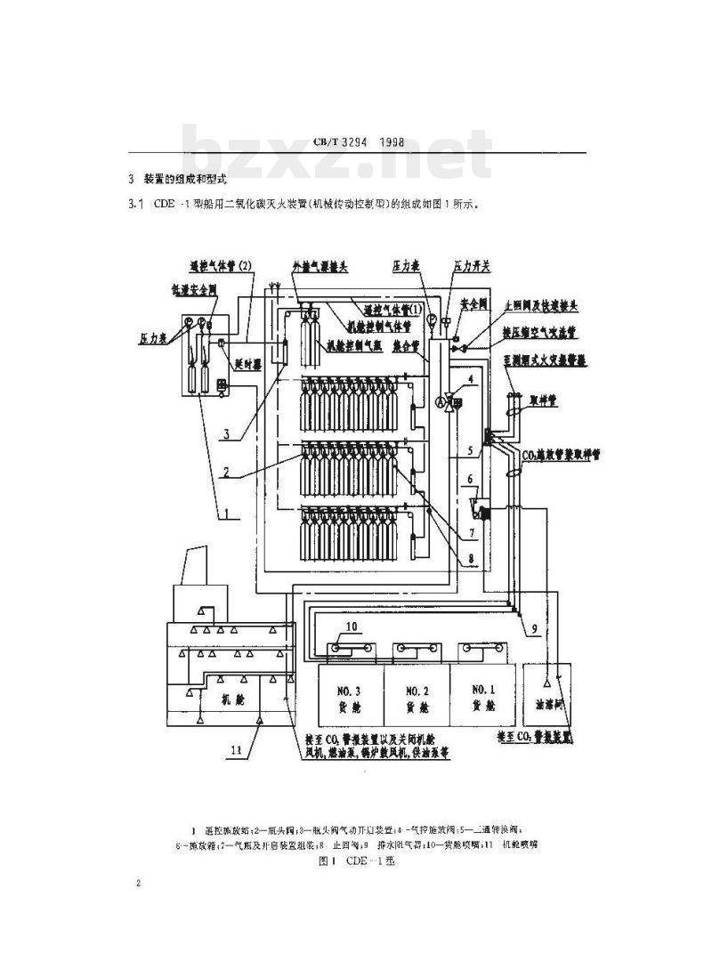 CB/T 3294-1998 船用二氧化碳灭火装置