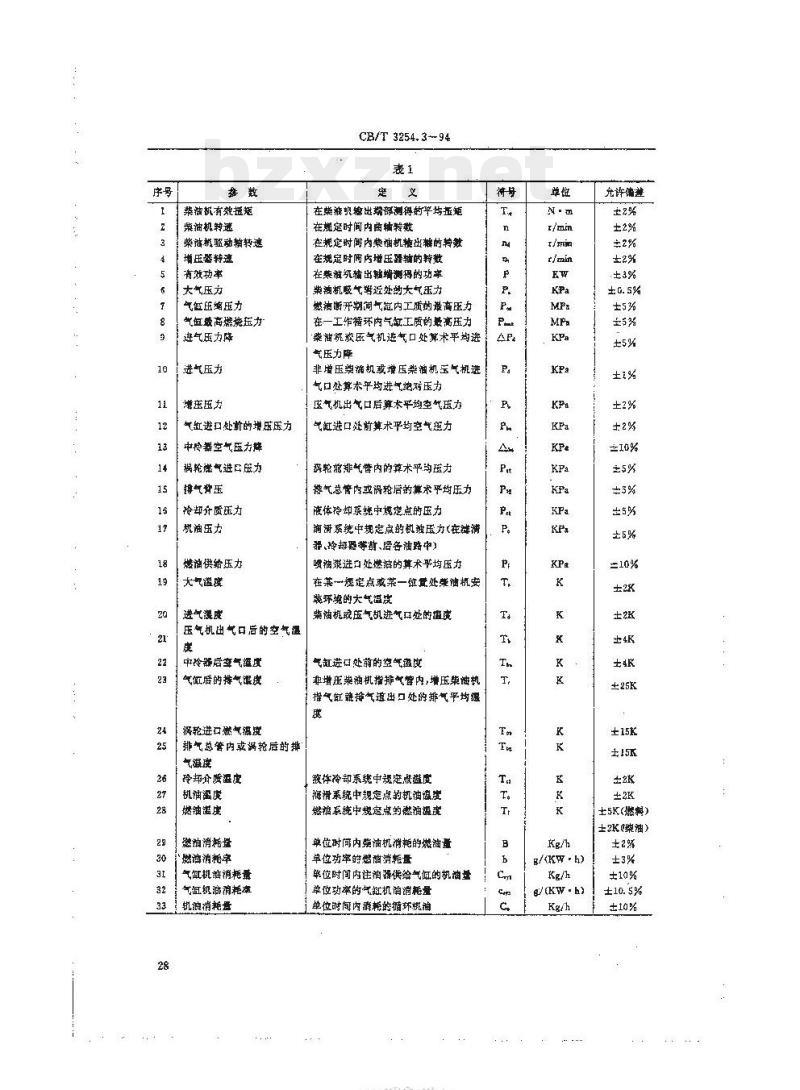 CB/T 3254.3-94 船用柴油机台架试验试验测量