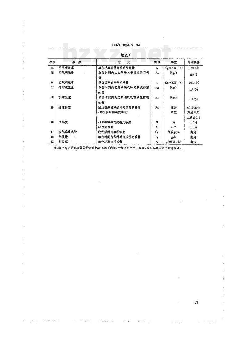 CB/T 3254.3-94 船用柴油机台架试验试验测量