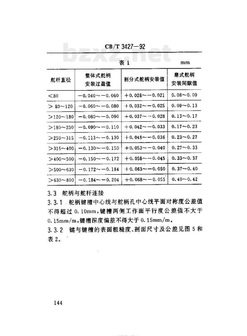 CB/T 3427-92 船舶舵系零部件修理和安装技术要求