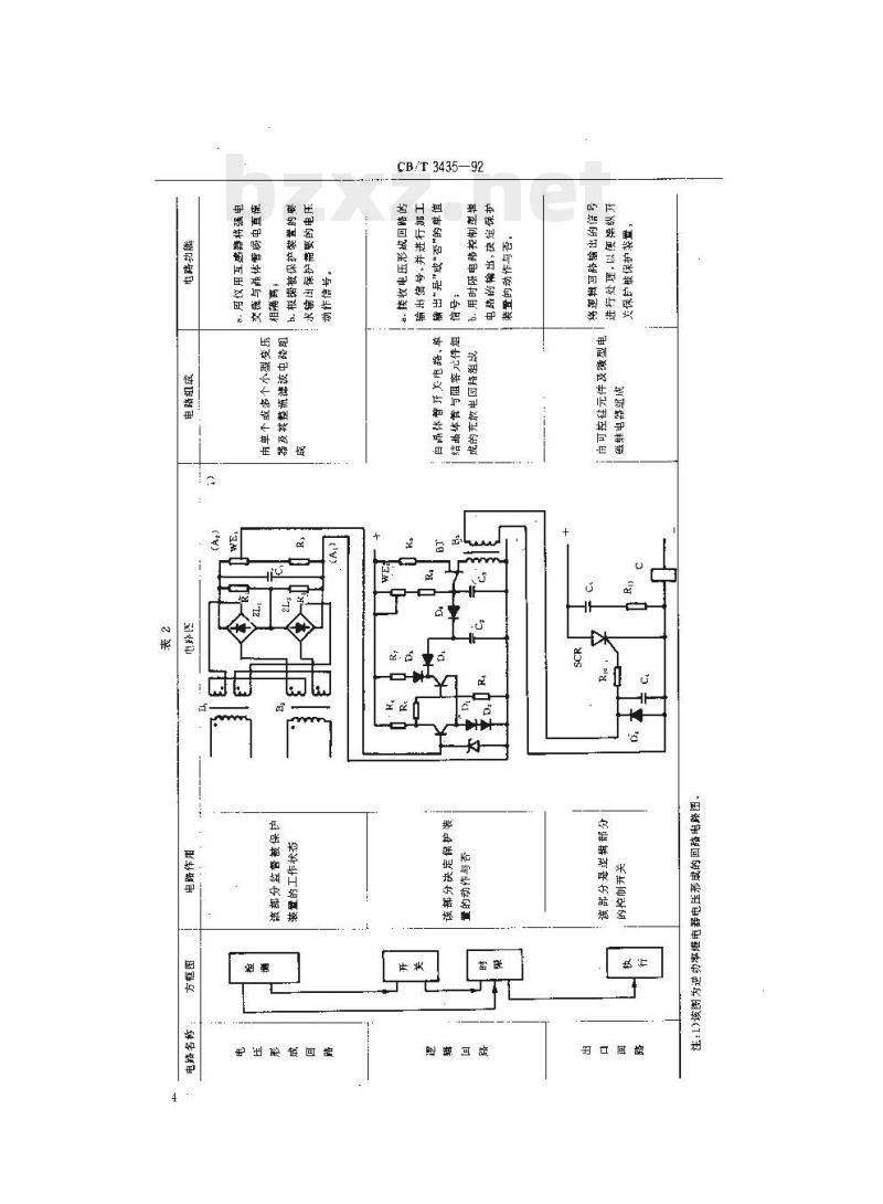 CB/T 3435-92 船用继电器修理要求